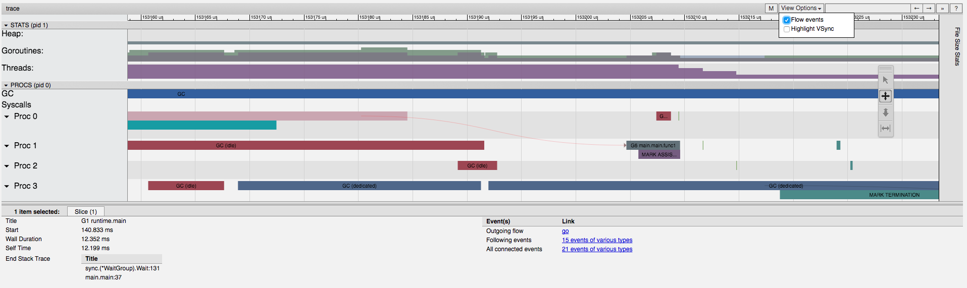 profiling go 3