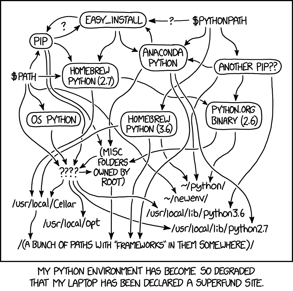 python env